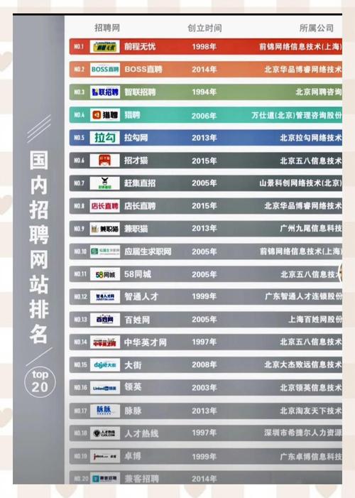 欧洲招聘网站-图2