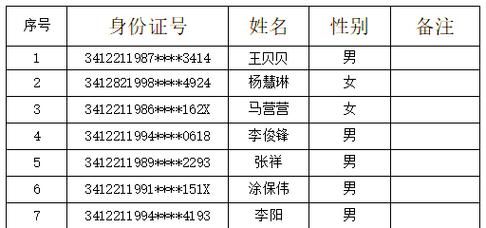 临泉在线招聘，有哪些岗位？-图2