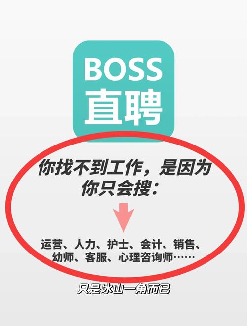 Boss人力资源公司能注册吗?-图1 Boss人力资源公司能注册吗?-图1