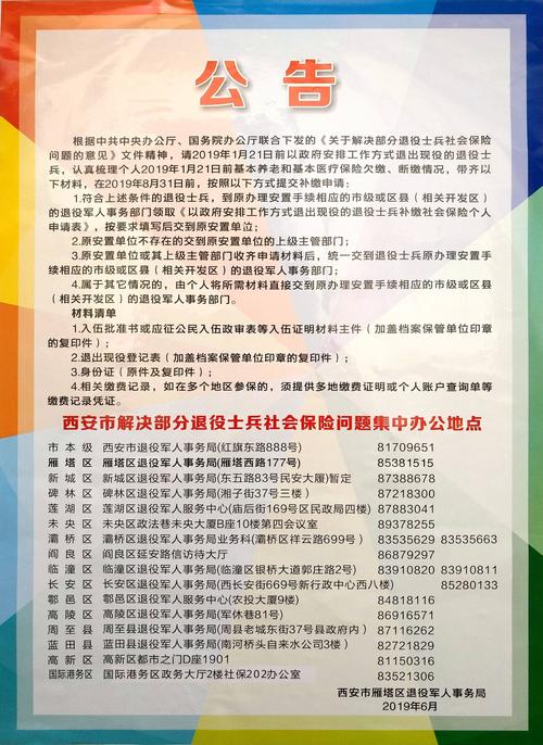 退役军人事务局招聘,具体岗位有哪些要求?-图1 退役军人事务局招聘,具体岗位有哪些要求?-图1