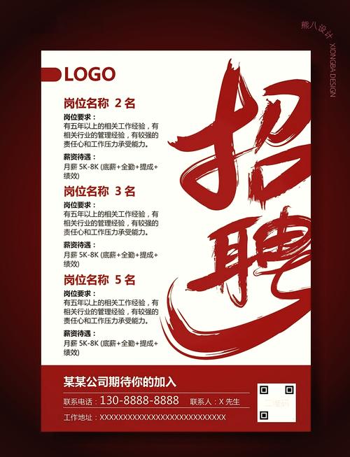 招聘信息格式有何标准要求?-图2 招聘信息格式有何标准要求?-图2