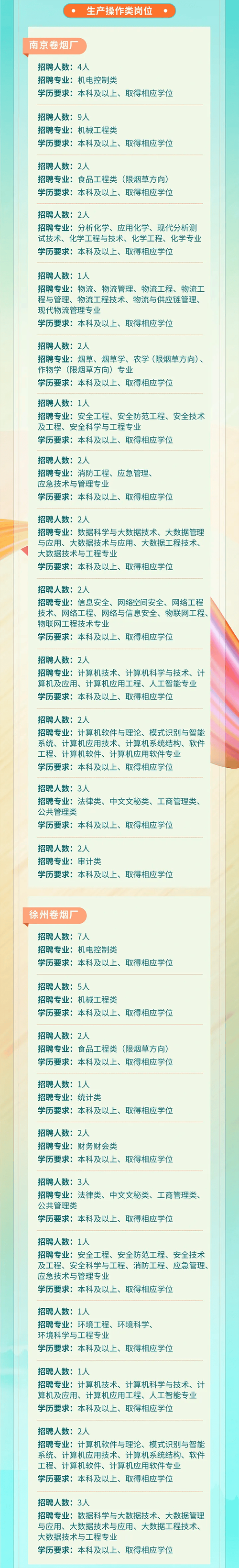 徐州烟厂招聘条件是什么?-图2 徐州烟厂招聘条件是什么?-图2