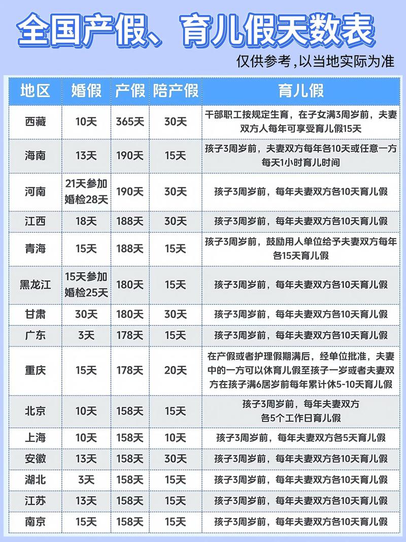 男员工陪护产假被拒,权益如何保障?-图1 男员工陪护产假被拒,权益如何保障?-图1