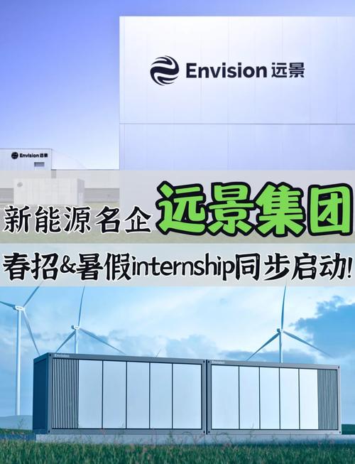 远景新能源招聘有哪些岗位?-图2 远景新能源招聘有哪些岗位?-图2