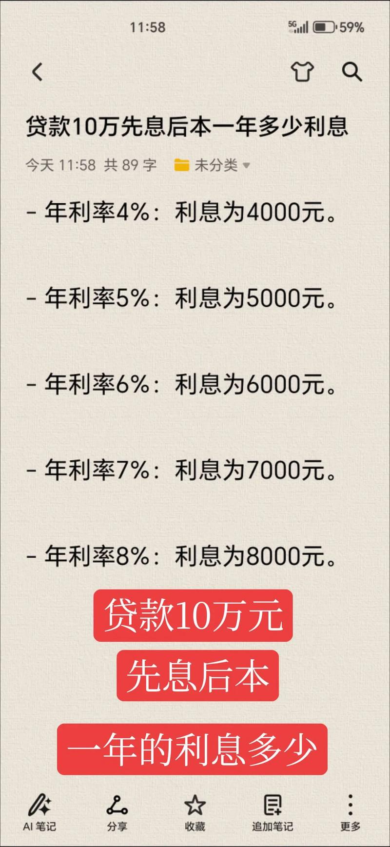 公司债与银行贷款利息,哪种更划算?-图1 公司债与银行贷款利息,哪种更划算?-图1