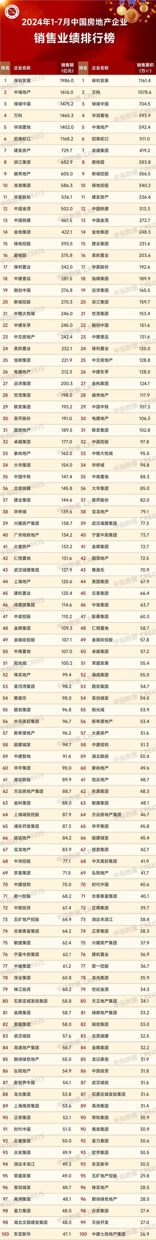 全国大型hr公司排行榜-图1 全国大型hr公司排行榜-图1