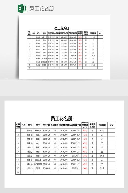 公司是否必须配备花名册？-图1