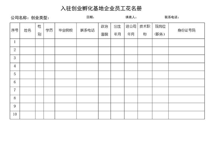 公司是否必须配备花名册？-图3