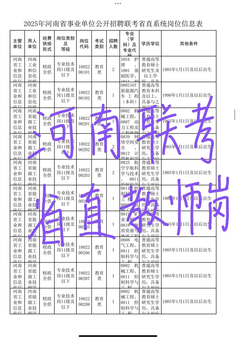 霍州教师招聘-图1