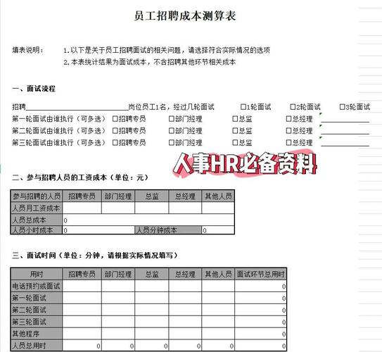 招聘成本计算公式具体怎么算?-图2 招聘成本计算公式具体怎么算?-图2