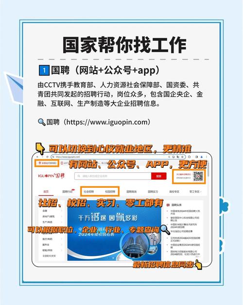 免费招聘的平台-图1