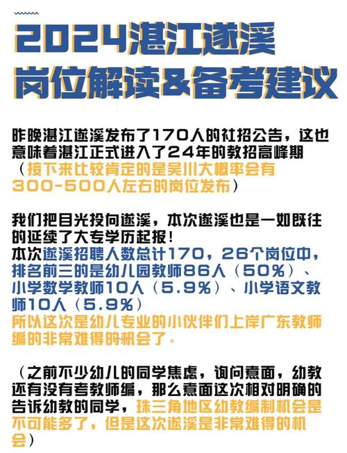遂溪教师招聘何时开始?报名条件有哪些?-图1 遂溪教师招聘何时开始?报名条件有哪些?-图1