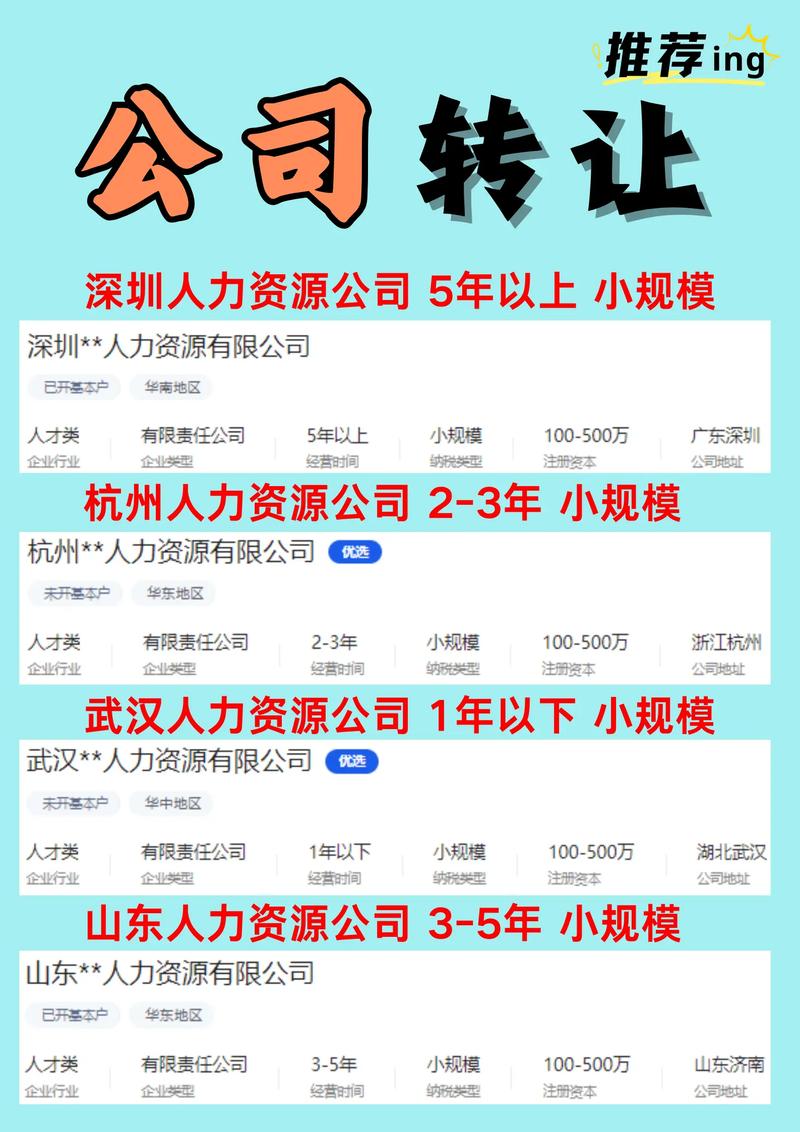 杭州市人力资源公司电话-图1 杭州市人力资源公司电话-图1