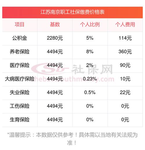 南京人力资源社保公司有哪些？-图2