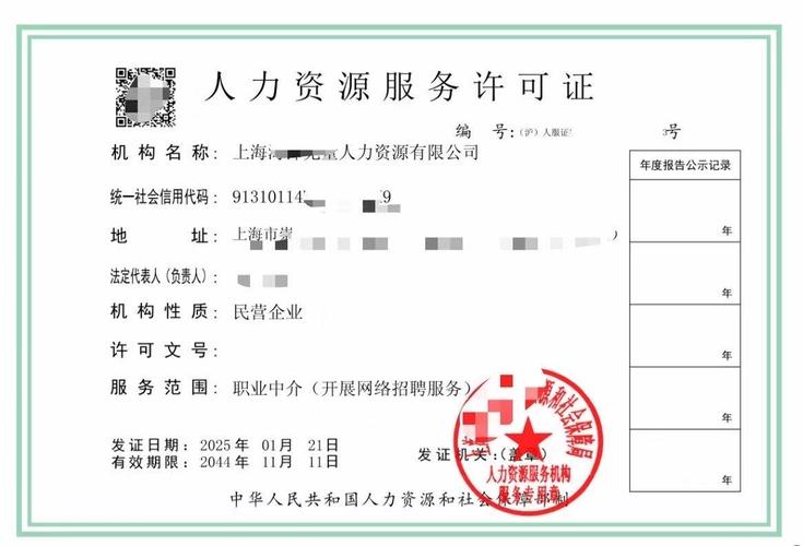 济南人力资源公司落户有何优势？-图2