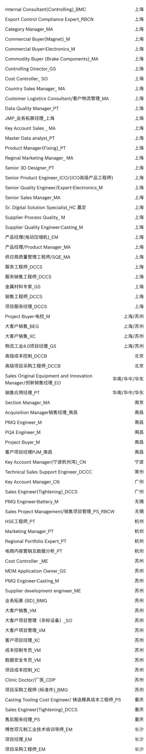 博世公司招聘什么岗位？-图2