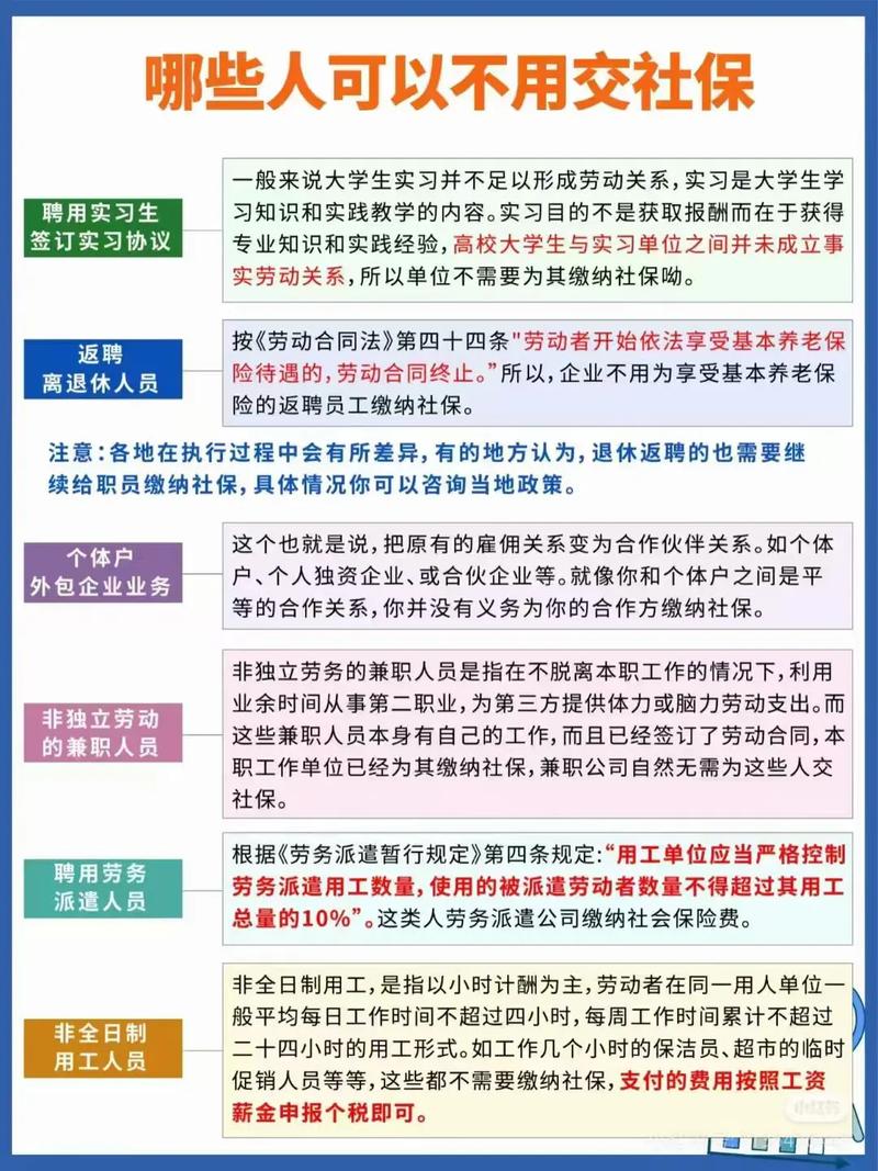 入职公司必须给社保吗？-图3