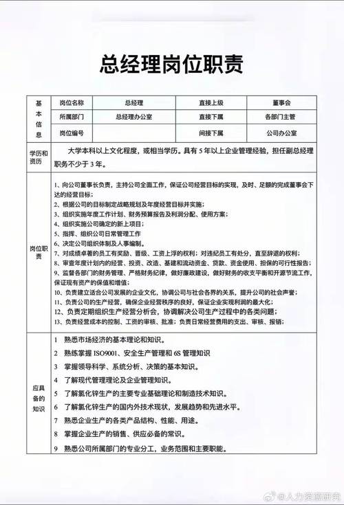 岗位要求通常写哪些核心内容？-图3