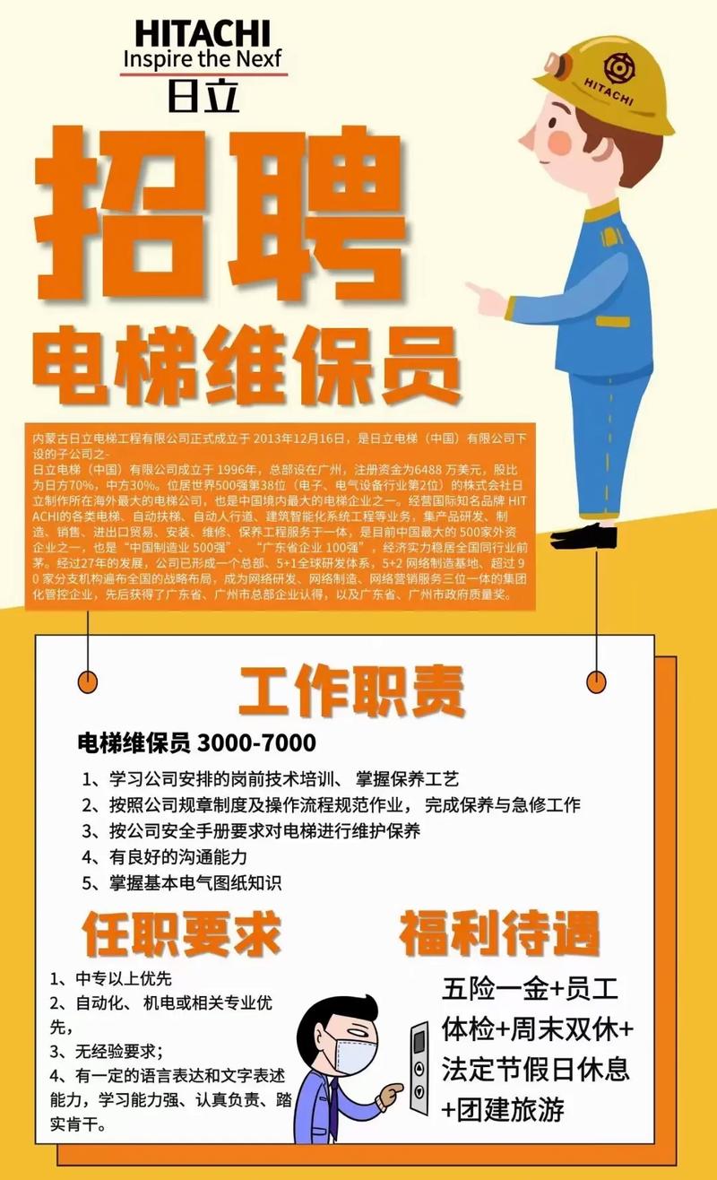 电梯管理员招聘，要求有哪些？-图3