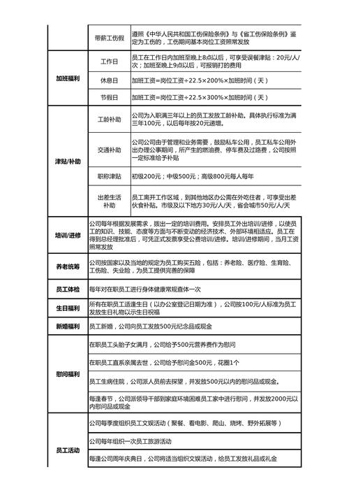 三茅网这家公司怎么样？-图3