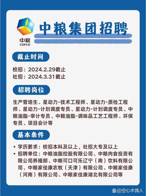 中粮地产招聘有哪些岗位？-图1