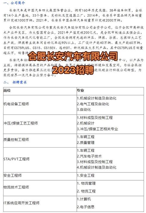 长安汽车厂招聘,有哪些岗位和要求?-图1 长安汽车厂招聘,有哪些岗位和要求?-图1