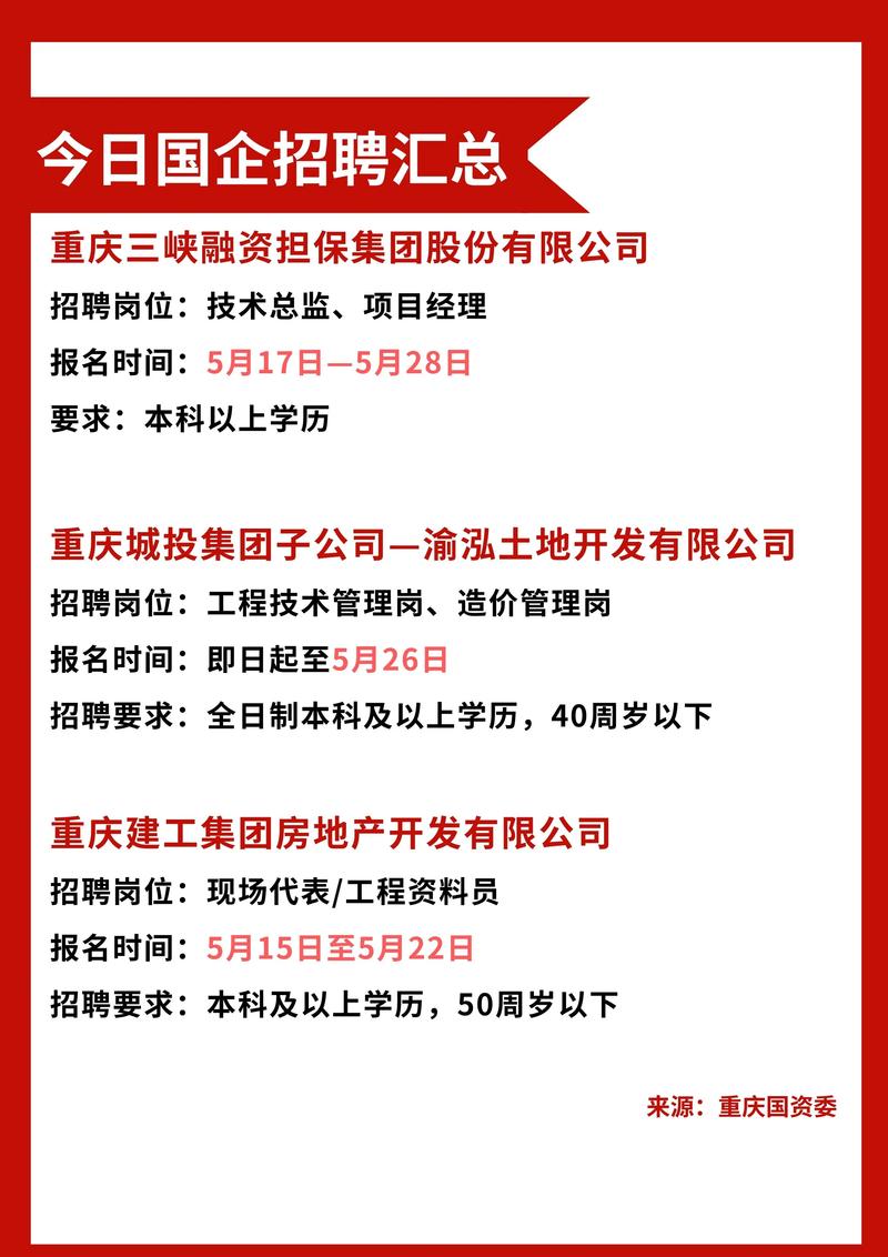 重庆建工招聘有哪些岗位？要求如何？-图1