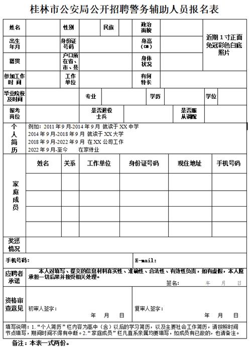 桂林最新招聘信息有哪些岗位？-图1