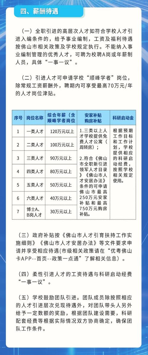 佛山最新招聘消息有哪些岗位？-图3