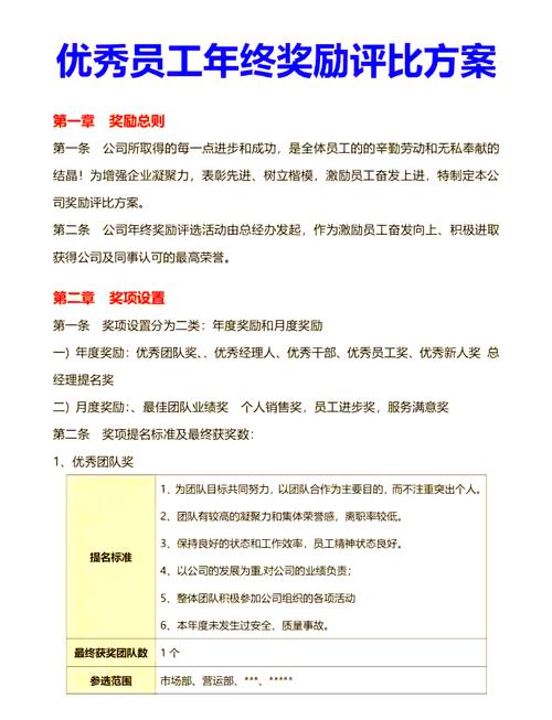 年终奖方案如何设计更合理？-图2