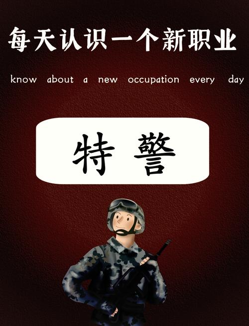 北京特警招聘有何要求？-图1