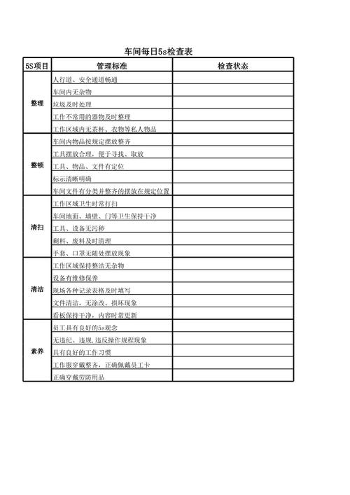 人力资源公司现场检查表-图1
