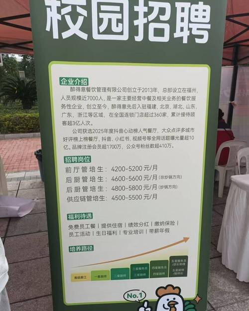 管培生招聘要求有哪些核心门槛？-图1