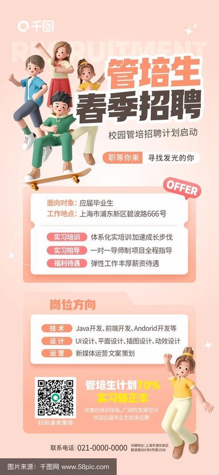 管培生招聘要求有哪些核心门槛？-图2