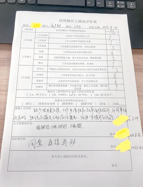 绩效不签名可行吗？-图1