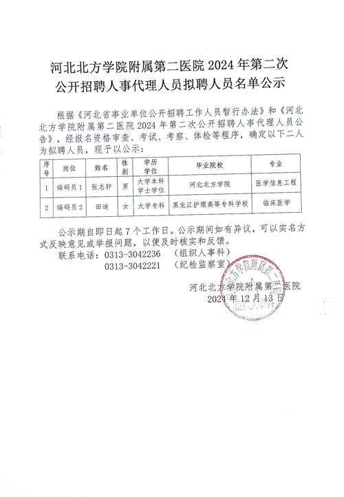 徐州二院招聘啥岗位？要求高吗？-图1