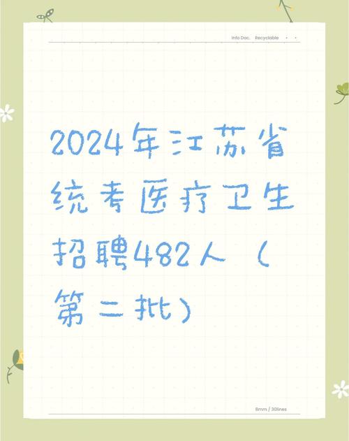 徐州二院招聘啥岗位？要求高吗？-图2