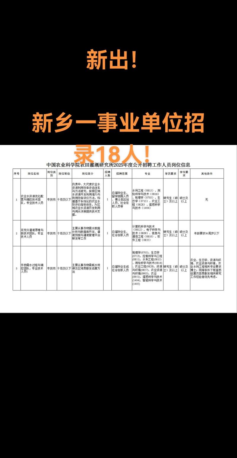 新乡司机招聘,薪资待遇怎么样?-图1 新乡司机招聘,薪资待遇怎么样?-图1