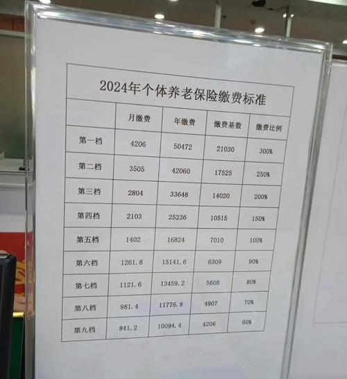 公司问有没有人买社保-图2