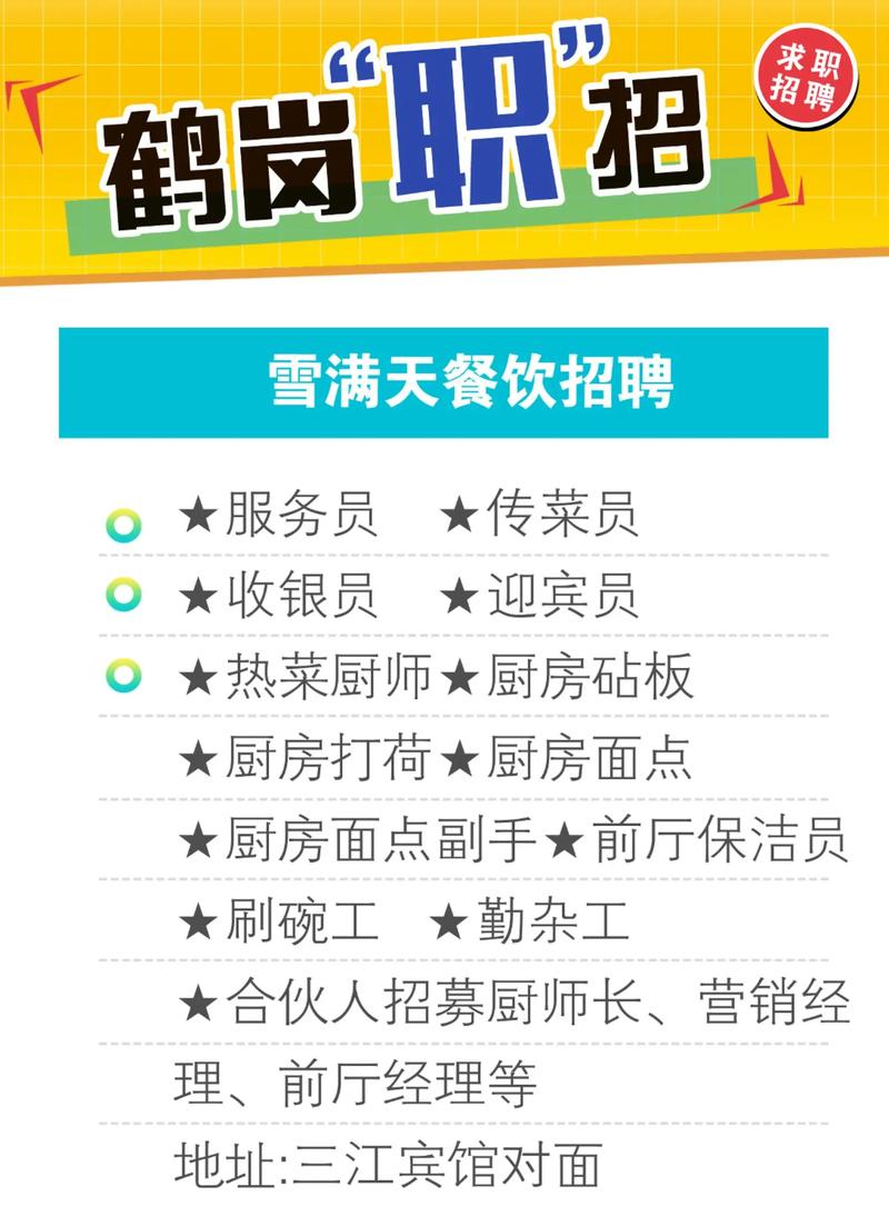 鹤岗最新招聘-图1