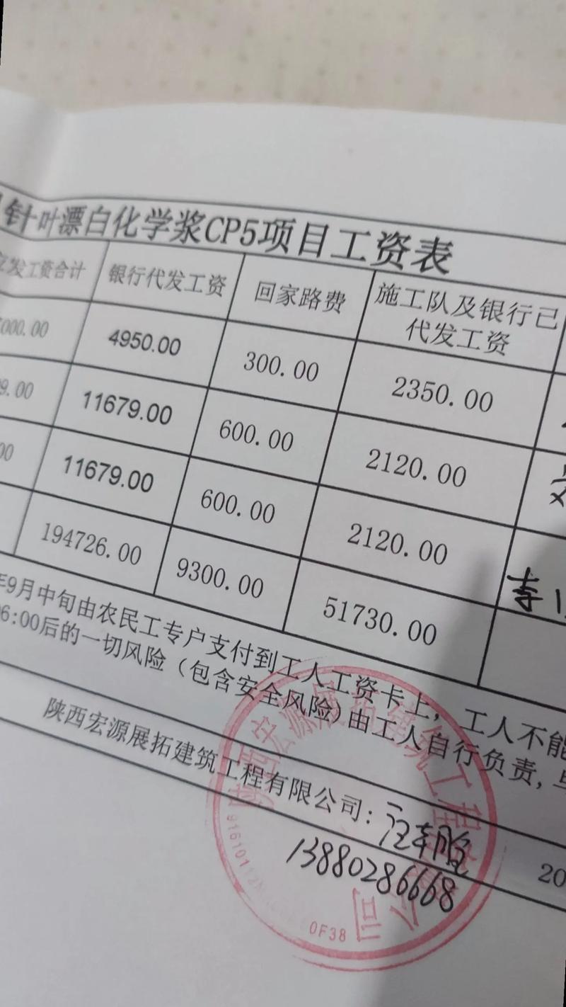 公司社保局工资差旅费如何规范管理？-图2