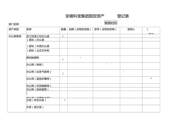 人力资源公司固定资产有何特点？-图1