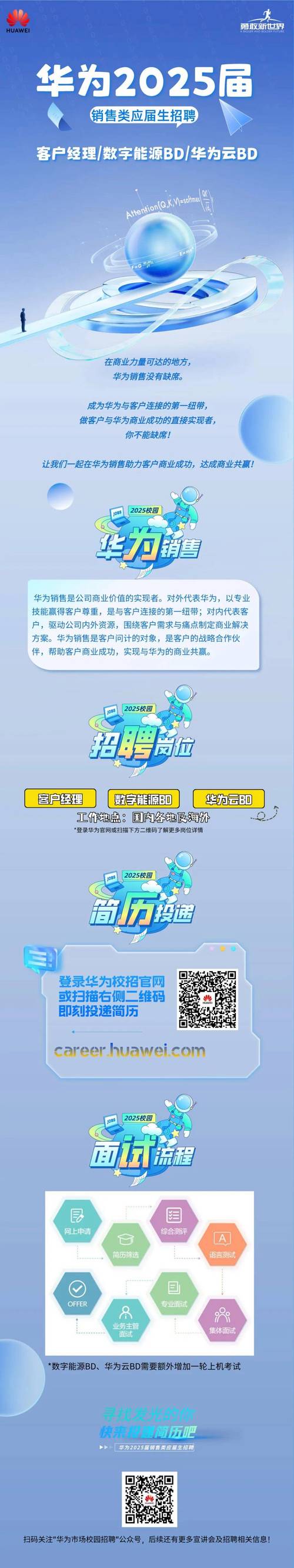 南京华为招聘有哪些岗位？-图3