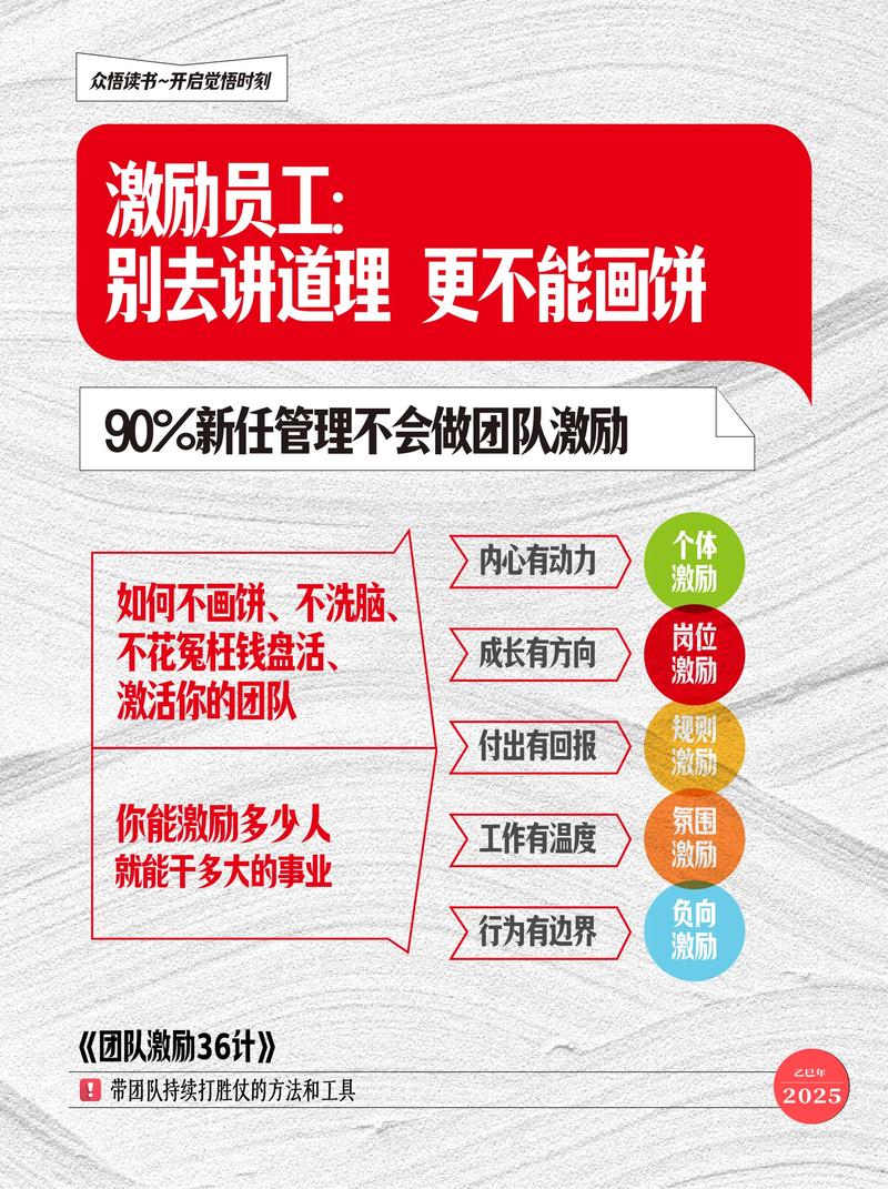 公司人力资源管理面临哪些核心挑战？-图2