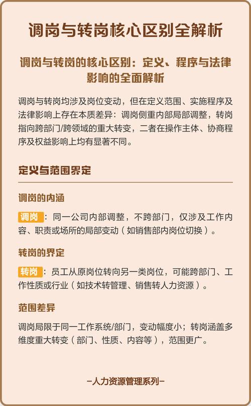 转岗调岗，公司必须赔偿吗？-图2