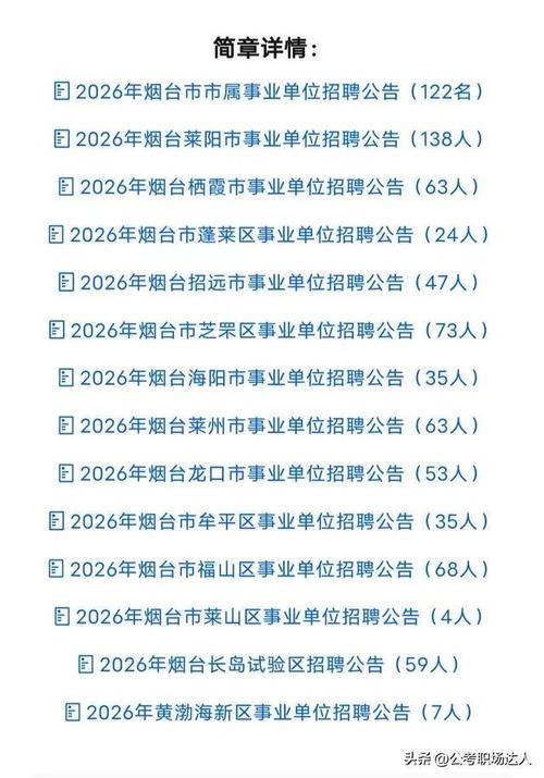 烟台最新招聘信息有哪些岗位？-图3