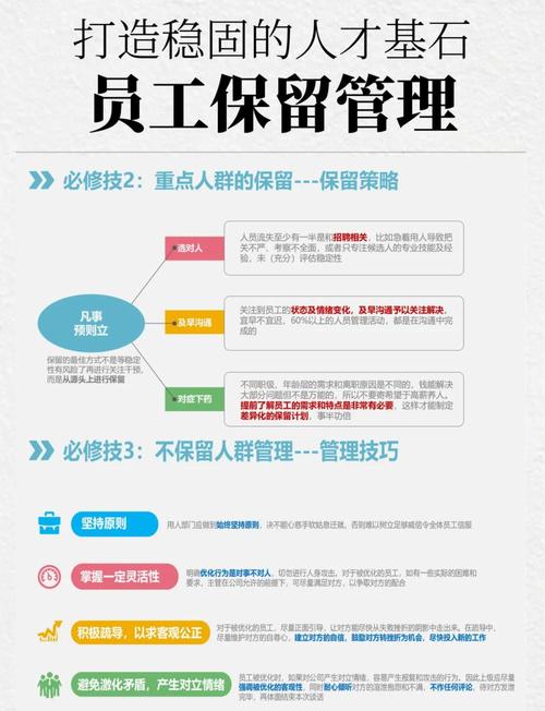 小公司会保留离职员工信息吗？-图1