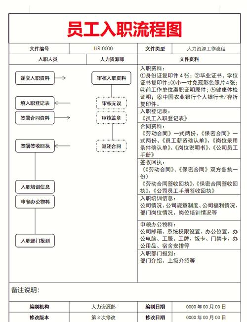 公司何时设立人力资源部门?-图1 公司何时设立人力资源部门?-图1