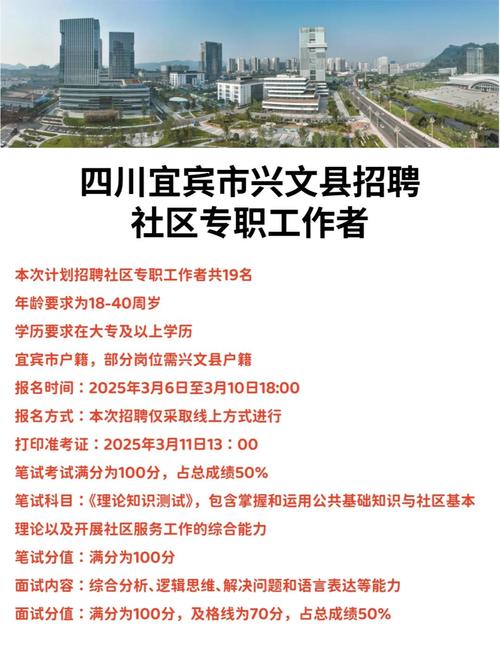 兴文县最新招聘有哪些岗位和要求？-图1