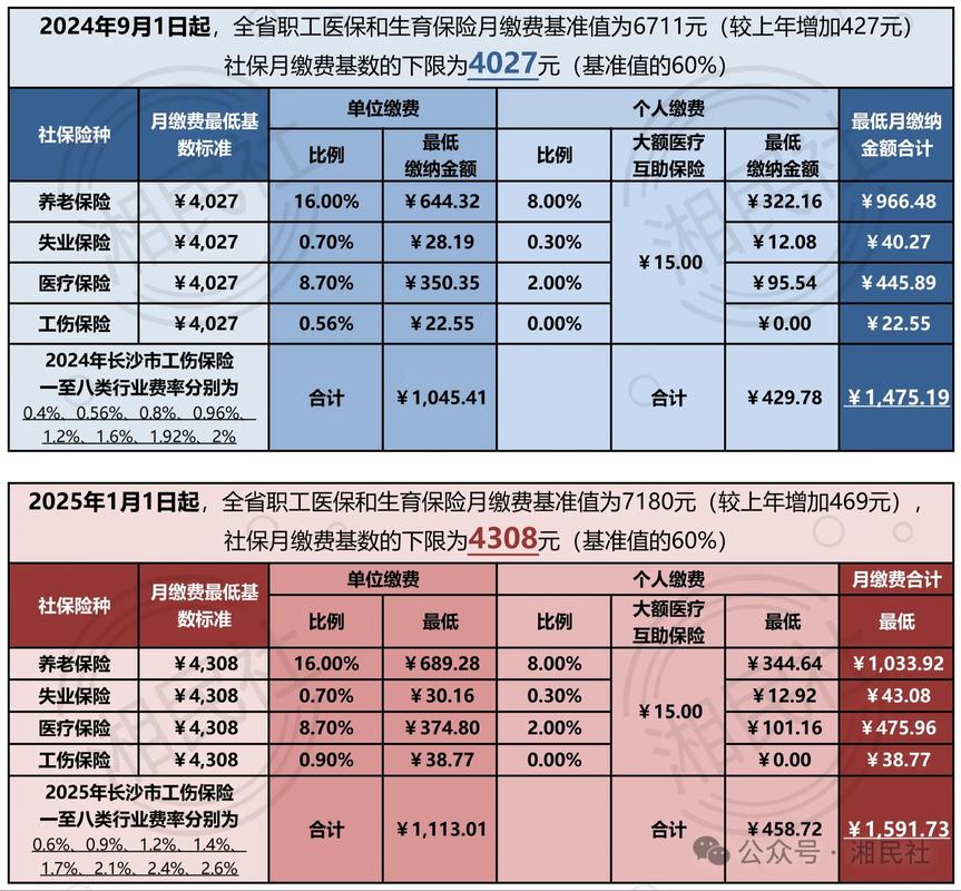 湖南人力资源公司哪家排第一?-图3 湖南人力资源公司哪家排第一?-图3